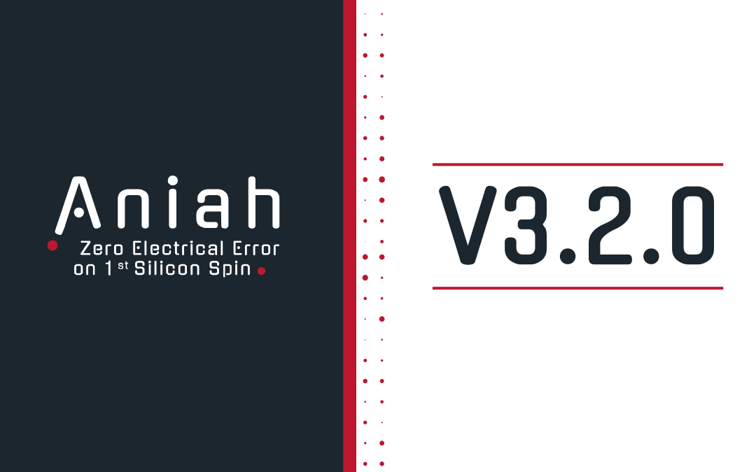 Aniah® keeps on improving it’s ERC solution with the Release of OneCheck V3.2.0