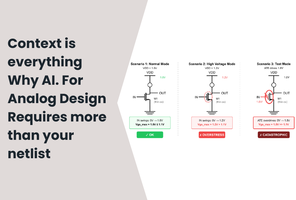 Context is everything Why AI. For Analog Design Requires more than your netlist